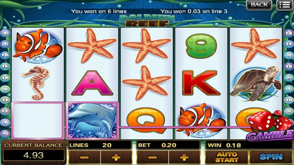 Dolphin Reef win with the dolphin wild on reel 2 joining a pink line, You won on 6 lines, WIN 0.18 and the GAMBLE dice