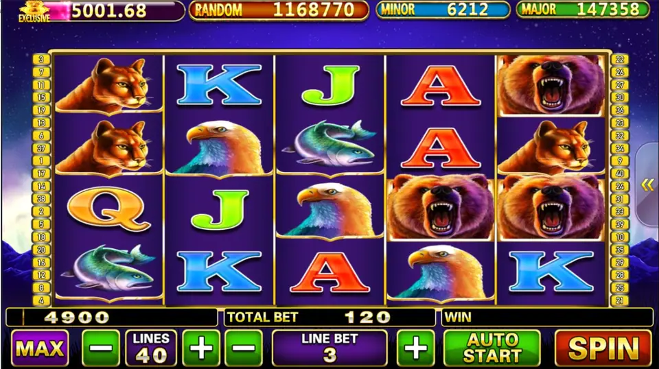 Roaring Bear slot with 40 lines, a line bet of 3, total bet 120 and a balance of 4900, under Random, Minor and Major jackpot counters